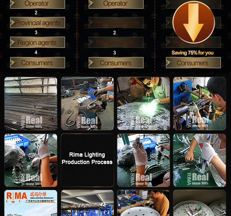 2015現代シャンデリア クリスタル低天井RM939-600 で mp3 & リモートコントロール仕入れ・メーカー・工場