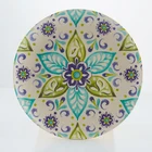 Plant Fibre Bamboo Melamine round plate