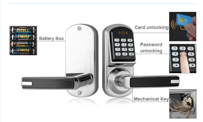 Epic Systems Digital Door Lock P2