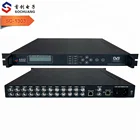 1303 mepg2 mpeg4 h264 av rca ip low bitrate encoder / magnum chipset encoder