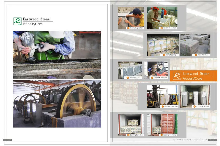 99-100Process and equipment(001).jpg