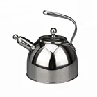 Stainless Steel Whistling Tea Kettle Water kettle with Tempered glass lid for induction stove