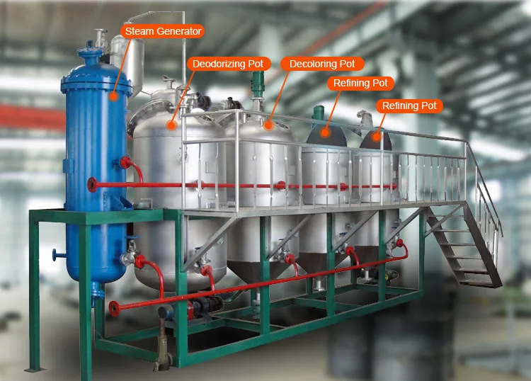 1~10 tpd low cost small canola vegetable oil refining machine to setup oil production plant