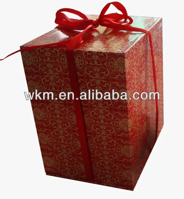 all industries  gifts & crafts  other gifts & crafts