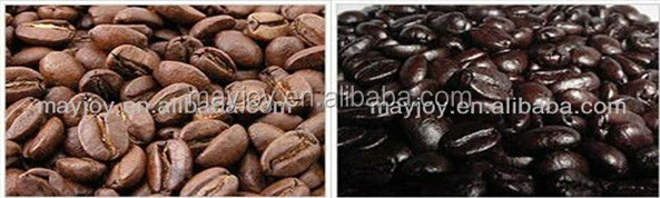 Coffee Beans Roasting Machine.jpg
