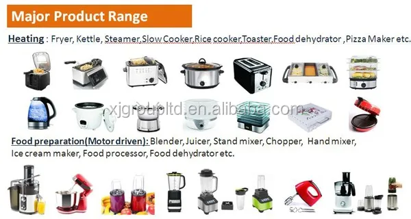 Major products.jpg
