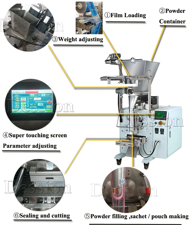 Powder Packing Machine 