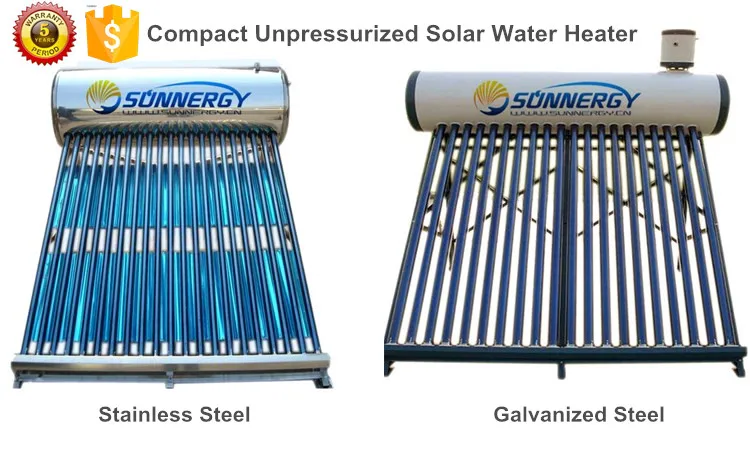 sunnergy swh