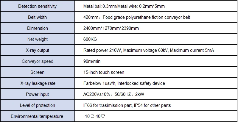 X-ray Detecting systems.jpg