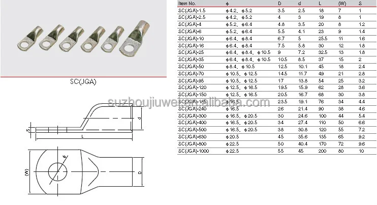 1 5mm2 1000mm2 tin plated copper wire terminal cable lug copper tube size chart in mm