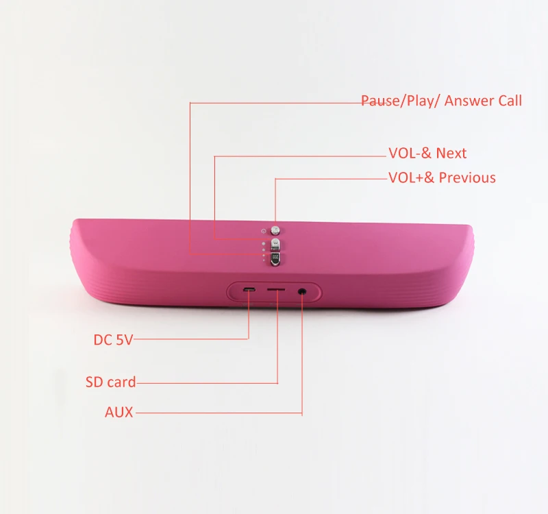 X6 Mll-60 Ws-108 Handsfree T2096a Sport Slim Best Aptx R Hands Free Salt N Pepper Triangle Kit Bluetooth Mini Speaker Car - ANKUX.COM