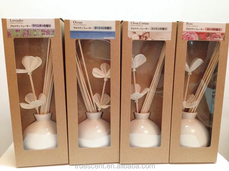 air fresheners  function home fragrance,air freshener,gift set