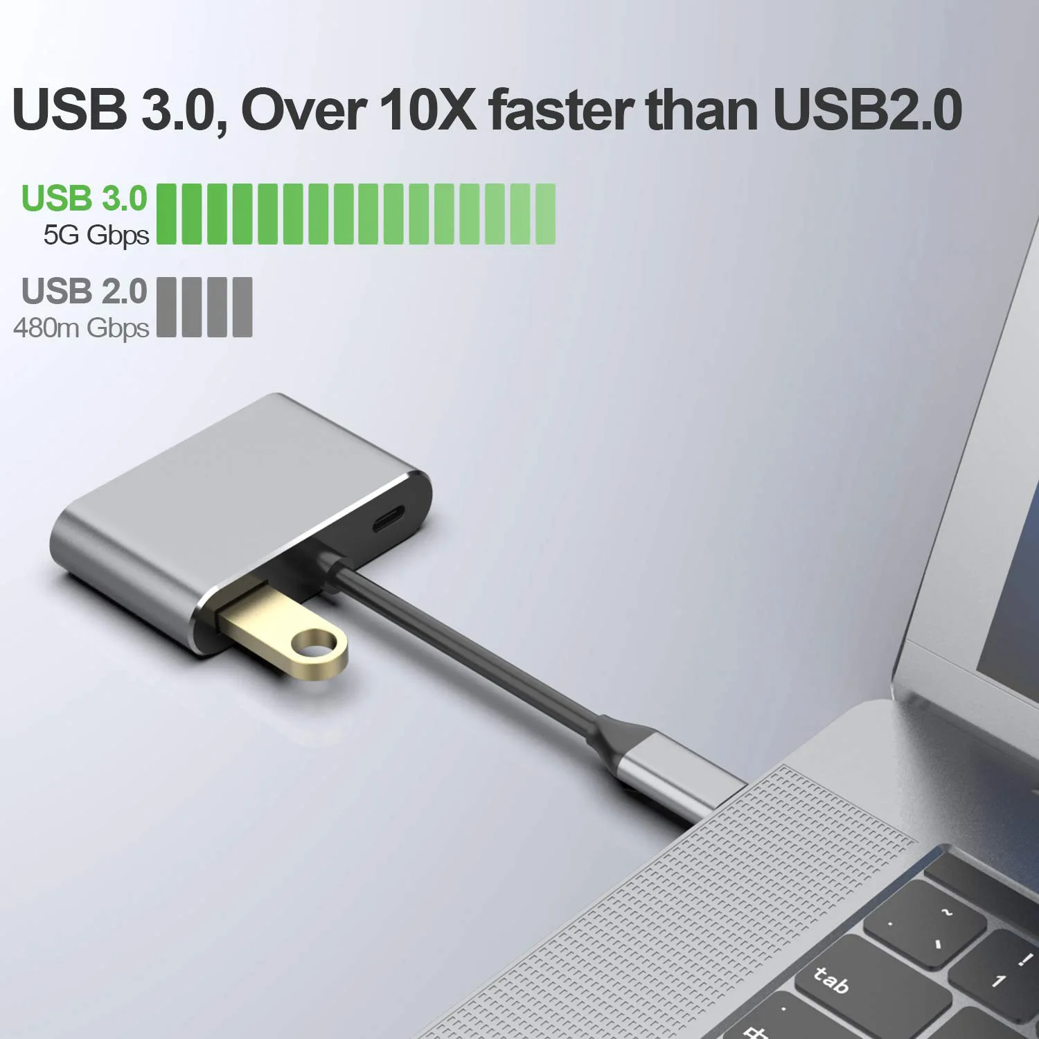 Usb3.1 type c to sata 3.0 adapter cable usb3.1 type c to hdmi adapter usb3.1 type c male to usb adapter - ANKUX.COM