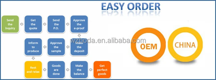 Plastic plastic tag with low price