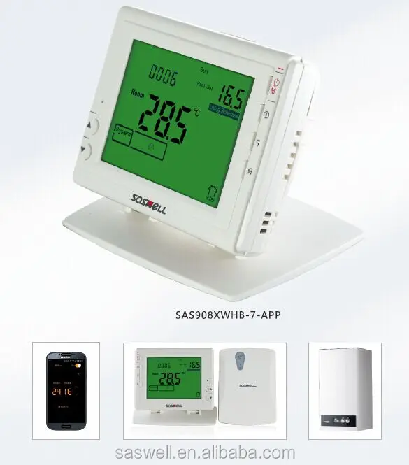 Thermostat trading strategy