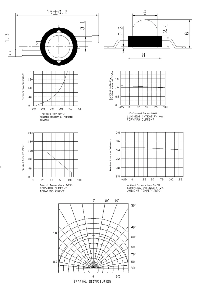 XCHP-PLB-ANWA-P.jpg
