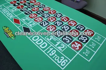 Gambling boat in clearwater fl Bitcoin casino script download
