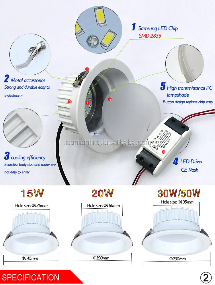 Adjustable beam angle 15w smd saa led downlight