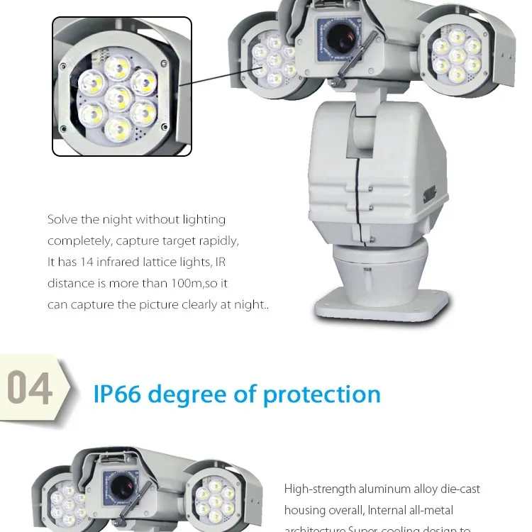 Long Range PTZ Laser Camera