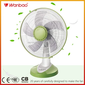 electric fan malaysia