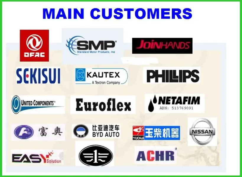 MAIN CUSTOMERS_