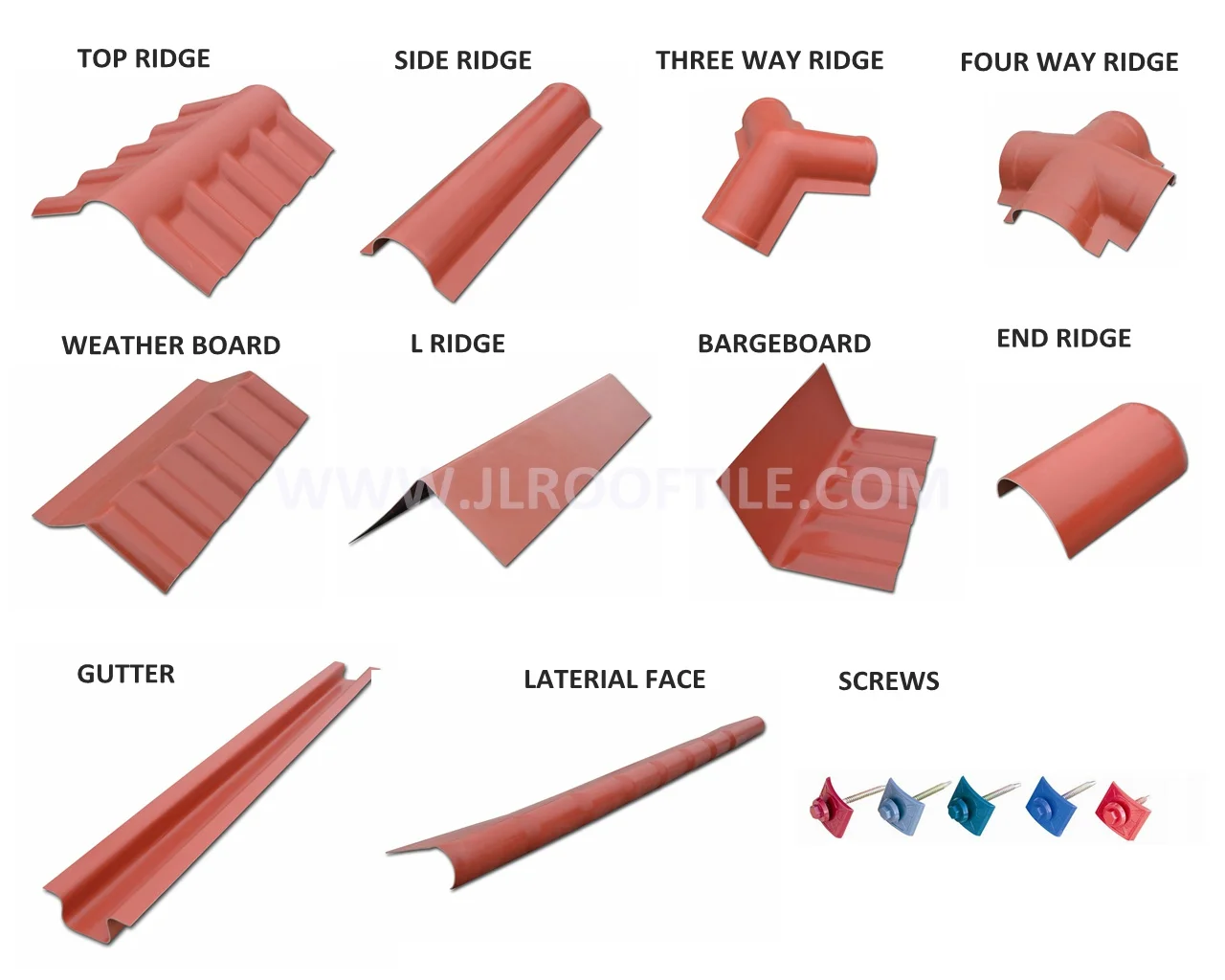 Pvc Roof Edge Tile Buy Pvc Ridge,Pvc Roof Edge Tile,Roofing Tiles