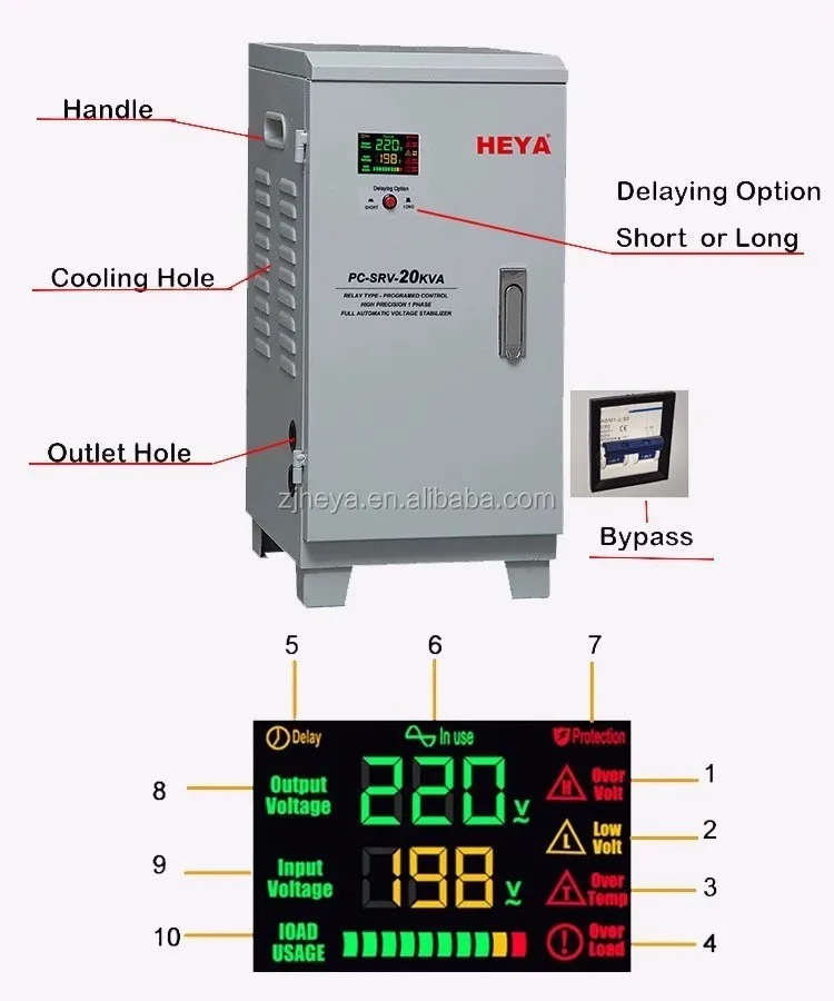 SRV 20KVA Single Phase Automatic AC Voltage Regulator Stabilizer