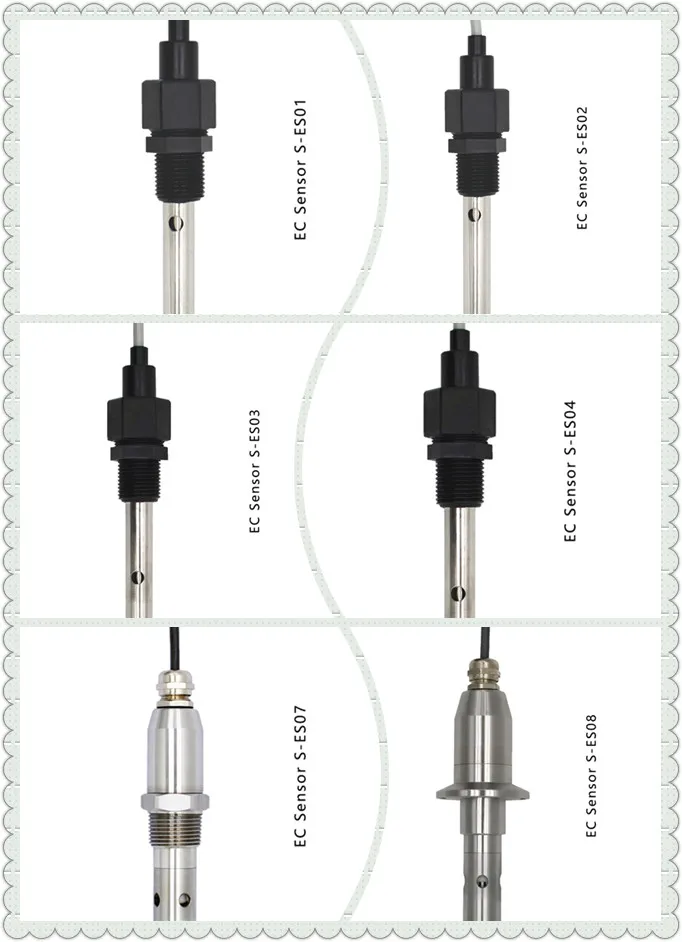 China Water Conductivity Controller Manufacturers And Suppliers 