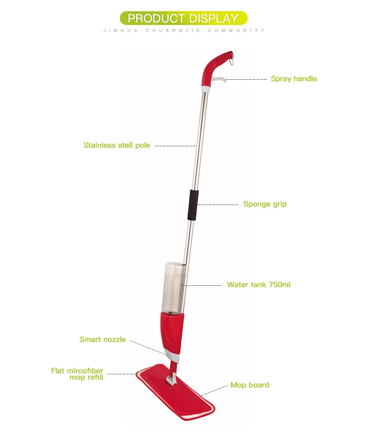 Wholesale 2 In 1 Microfiber Adjustable Telescopic Spray Wet Mop