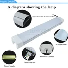 Newest 1800mm 100W 6ft tri-proof IP65 led flameproof light for mine