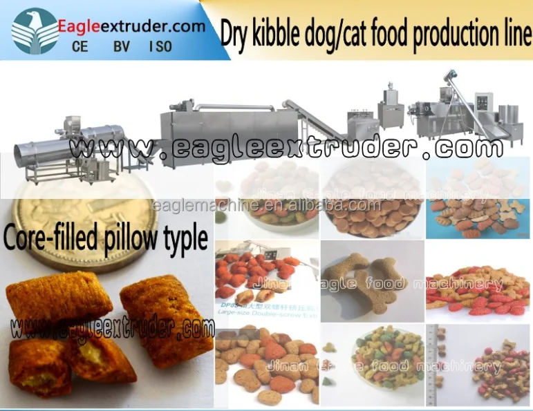 food processing equipment  1,658 results  dog  food pellet