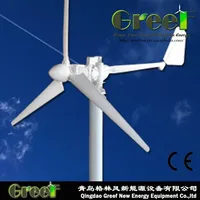 Best Quality Product High Efficiency Wind