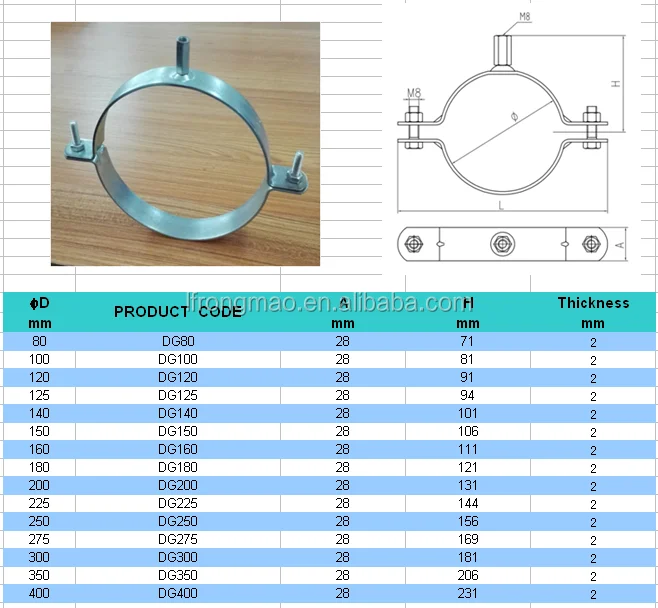 HB specification