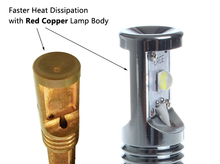 H7 LED Bulb is made from Red Copper