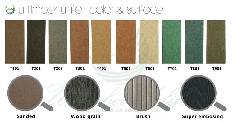 WPC decking for outdoor products 14025mm (3).jpg
