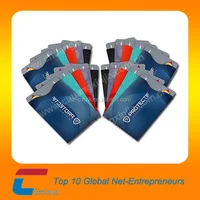 Paper Amp Aluminum Foil RFID Blocking