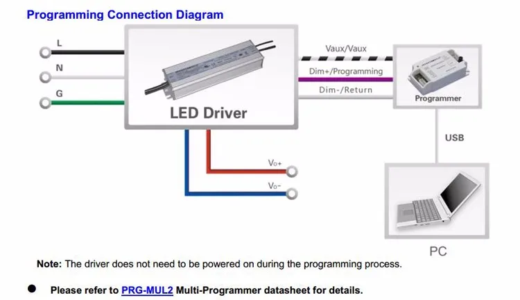 Intelligent-Programmable-Pic