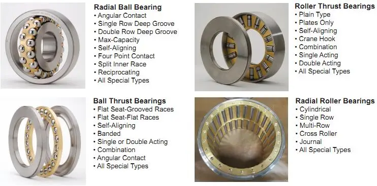 steel mills bearing