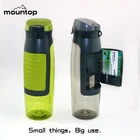 Gym fitness drinking water bottle / tritan wallet bottle / sports alkaline water bottle