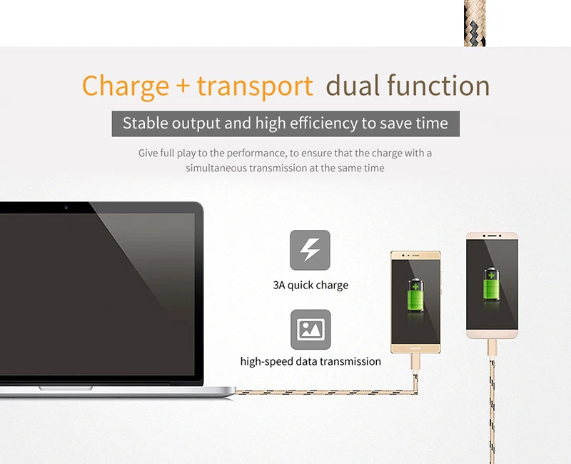 Pattern USB cable Metal usb 3.1 Type C cable For Macbook smart phone - ANKUX.COM