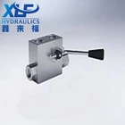 Mobile hydraulic valves from China Single pilot operated check valves with manual shut-off