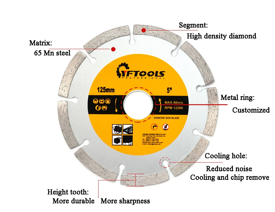 125mm 5''(01).jpg