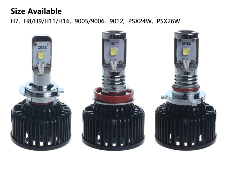 the led headlight canbus provides Popular Sizes