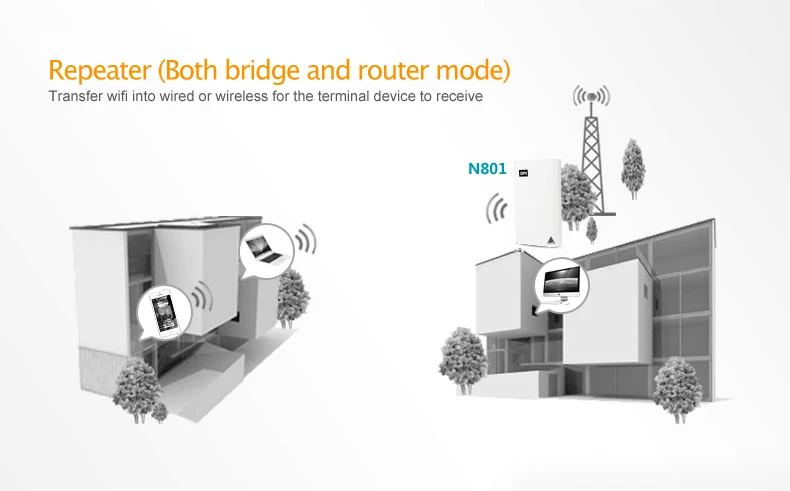 N801 repeater02.jpg