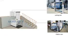 Passenger Elevators Lift Elevator Lifts Small Handicapped Home Elevator Wheelchair Lift for Disabled