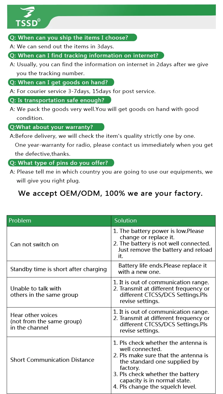 Baofeng BF-888 S Walkie Talkie Radio Portatile BF-888S 5 W 16CH UHF 400-470 MHz 888 s - ANKUX.COM