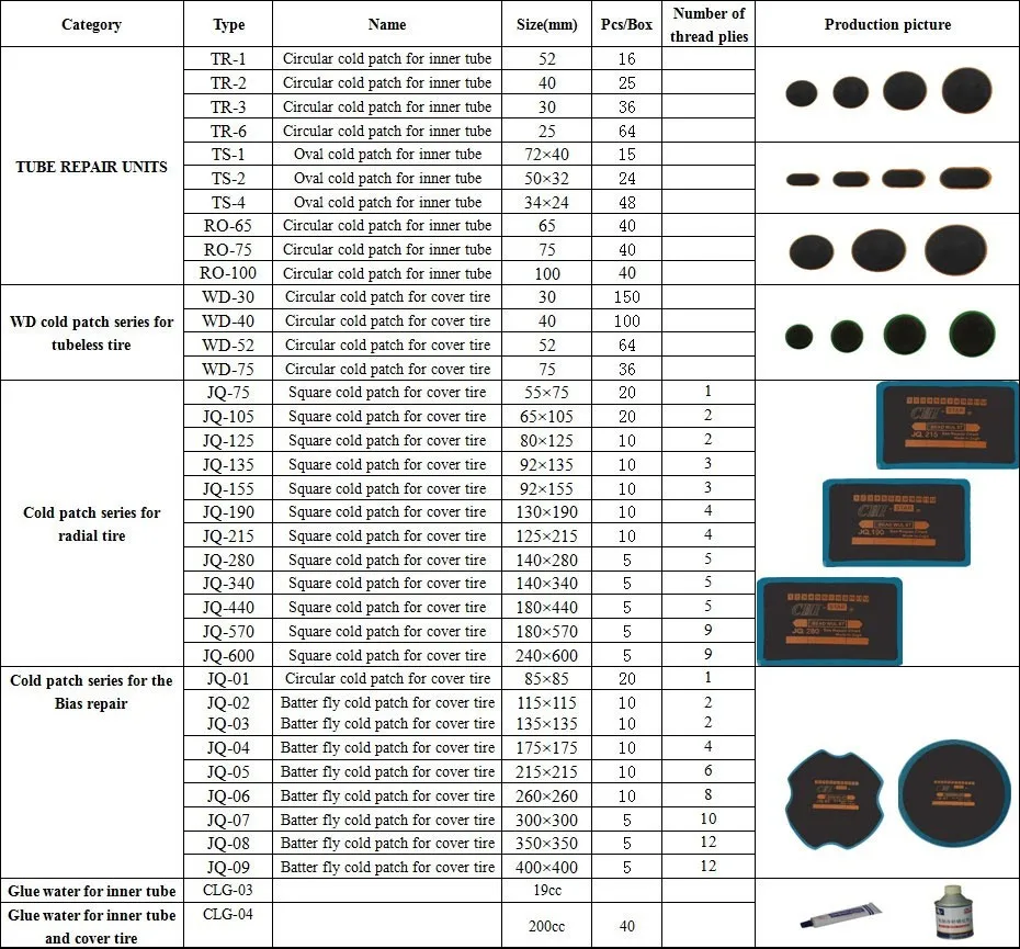 Tubeless cold vulcanization radial tire repair patch