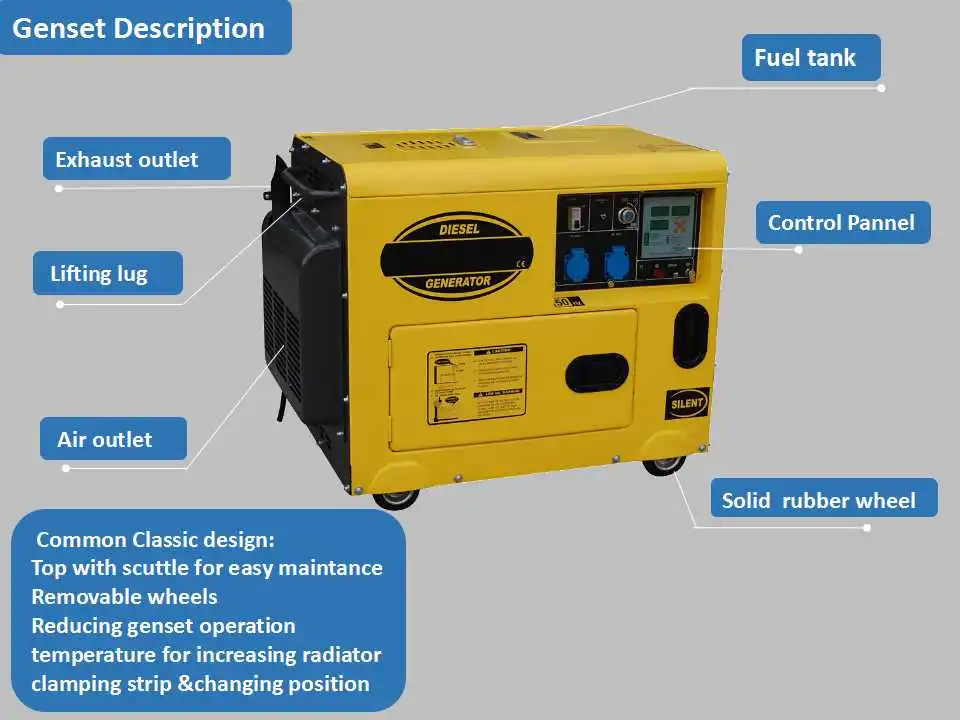 Small portable 5kw diesel generator for sale, View 5kw diesel generator