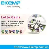 EKEMP Lottery Software System Development Support