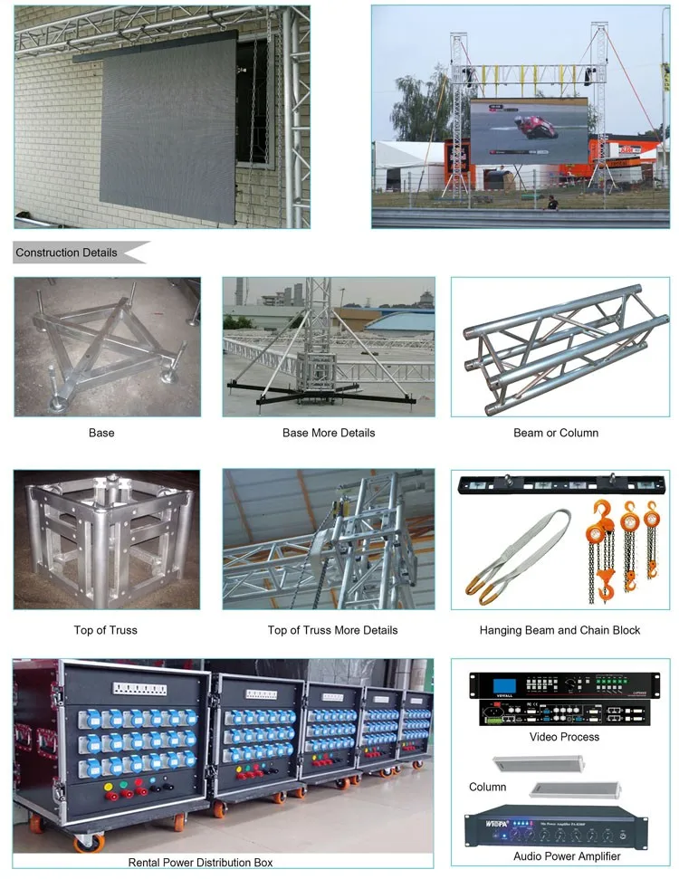 rental related product